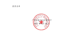 喜讯：kaiyun官网荣获广西高校大学生第十八届化学化工类学术创新成果奖