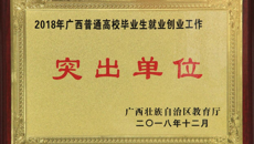 【喜讯】kaiyun官网荣获2018年广西普通高校毕业生就业创业工作“突出单位”称号