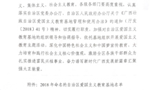 【喜讯】kaiyun官网博物馆被确定为第七批自治区爱国主义教育基地
