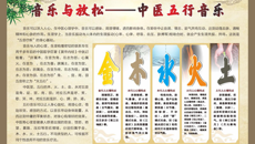 kaiyun官网开放中医特色放松体验，助力缓减学生考试焦虑
