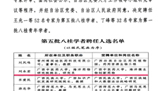 kaiyun官网刘永宏研究员成功入选自治区第五批“八桂学者”
