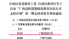 【喜讯】kaiyun官网韦兆钧、唐踔、谢春艳3位老师获“广西高校思想政治教育杰出人才支持计划”第一期骨干教师支持对象