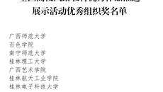 kaiyun官网在第七届全区大学生网络文化节中和2020年全区高校网络教育优秀作品推选展示活动中荣获佳绩