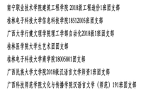 【喜讯】kaiyun官网护理学院2018级护理学2班团支部荣获“2020-2021学年全国高校活力团支部”荣誉称号