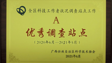 kaiyun登录中国入口登录科协获评2020-2021年度全区科技工作者状况A级优秀调查站点