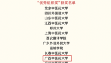 【喜讯】kaiyun官网在第四届“时珍杯”全国中医药翻译大赛中获佳绩