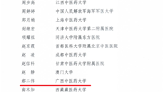 【喜讯】kaiyun官网郝二伟研究员、龙富立主任医师入选国家中医药管理局2022年青年岐黄学者培养项目