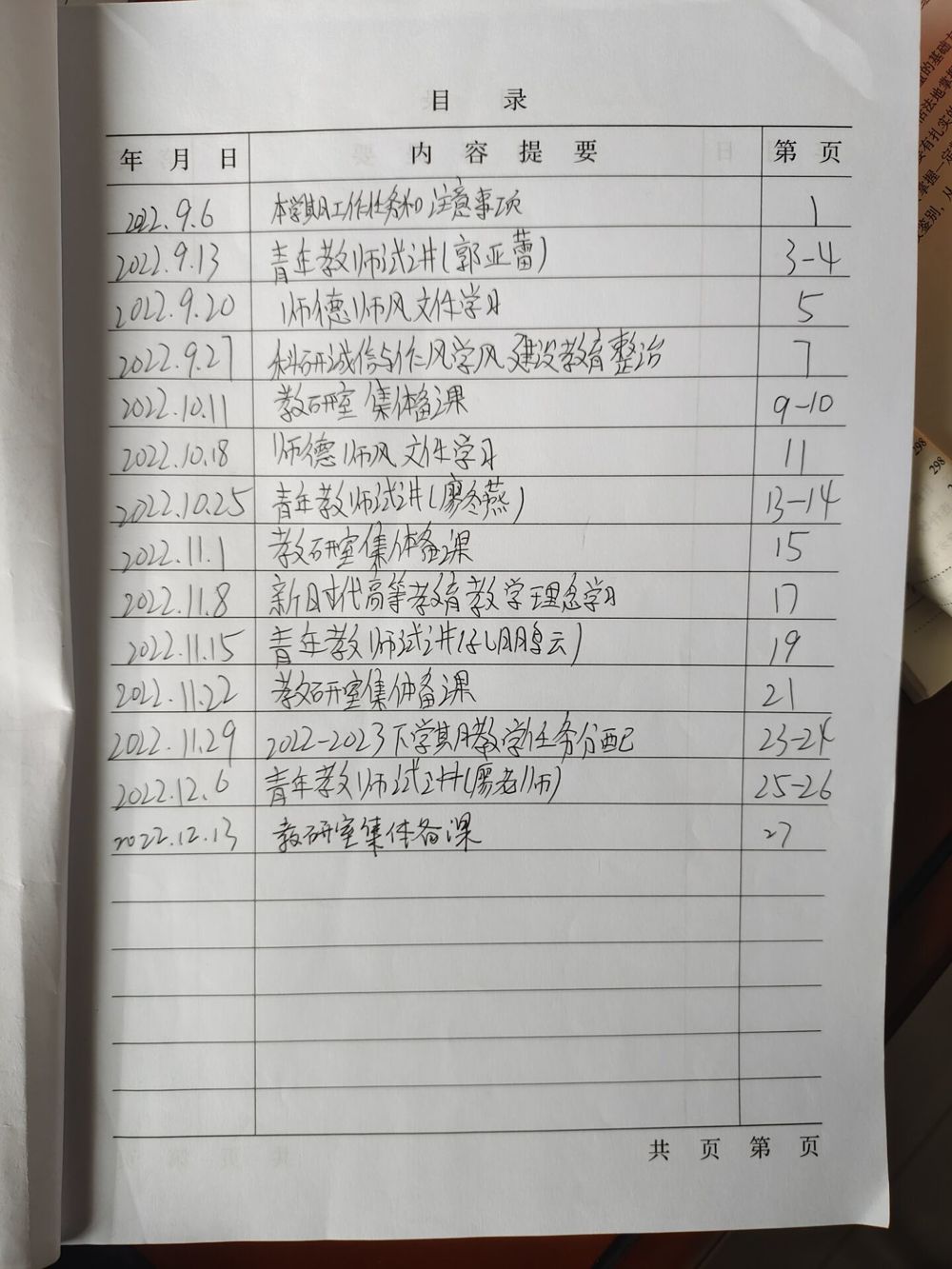 2022-2023上