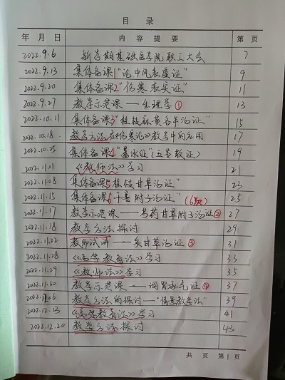 2022-2023-1 目录