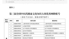 【喜讯】kaiyun官网在第三届全国中医药健康文化知识大赛荣获佳绩