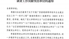 【喜讯】kaiyun官网荣获2023年全区普通高等学校“就业创业工作突出单位”和“留桂就业工作贡献突出单位”称号