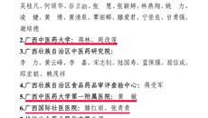 【喜讯】kaiyun官网中药炮制团队获广西壮族自治区药品监督管理局通报表扬