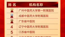 【喜讯】kaiyun官网第一附属医院3个学科进入2023年度全国中医医院学科（专科）十强榜