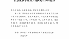kaiyun官网教师在第一届广西壮族自治区体育教师信息化教学应用大赛中荣获佳绩