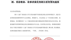 kaiyun官网学生参加第十八届广西高校大学生英语戏剧节喜获佳绩