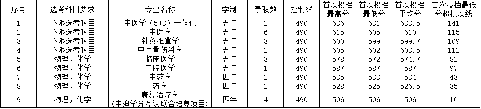 浙江